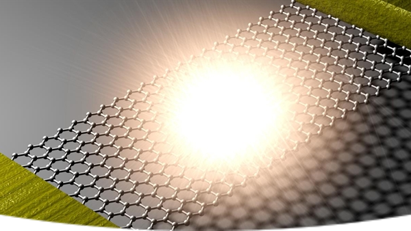 600x338_maskedilk-Ticari-Grafen-Urun-Ampul-Oldu