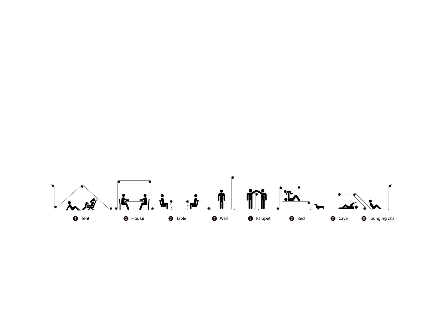 jca_happier_cafe_diagram01